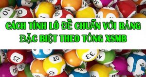 Kh&aacute;i niệm bạc nhớ loto ra theo đặc biệt